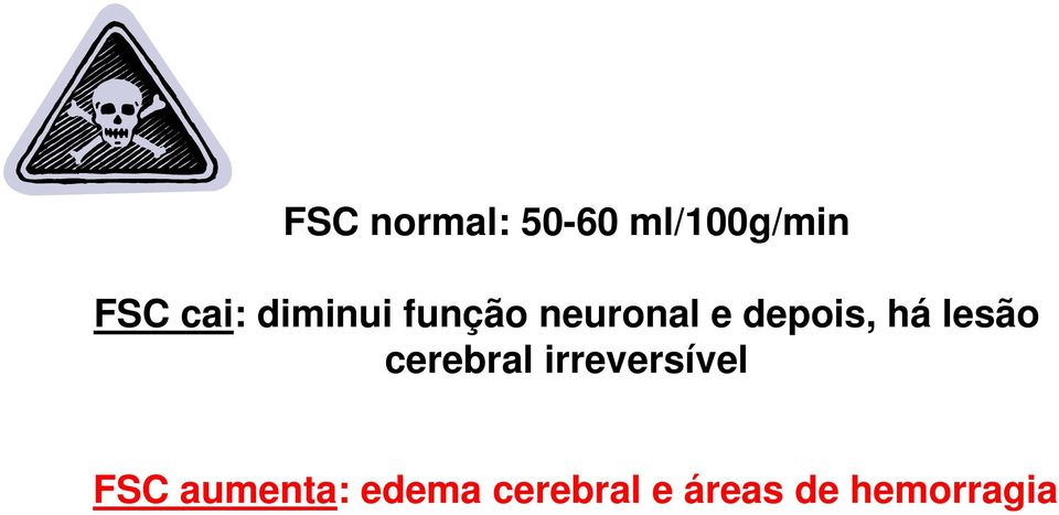 lesão cerebral irreversível FSC