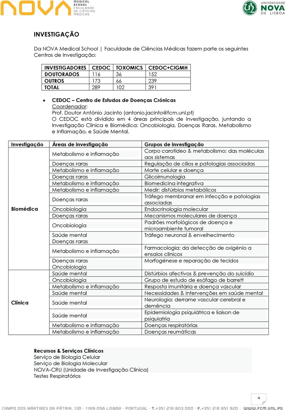 pt) O CEDOC está dividido em 4 áreas principais de investigação, juntando a Investigação Clínica e Biomédica: Oncobiologia, Doenças Raras, Metabolismo e Inflamação, e Saúde Mental.