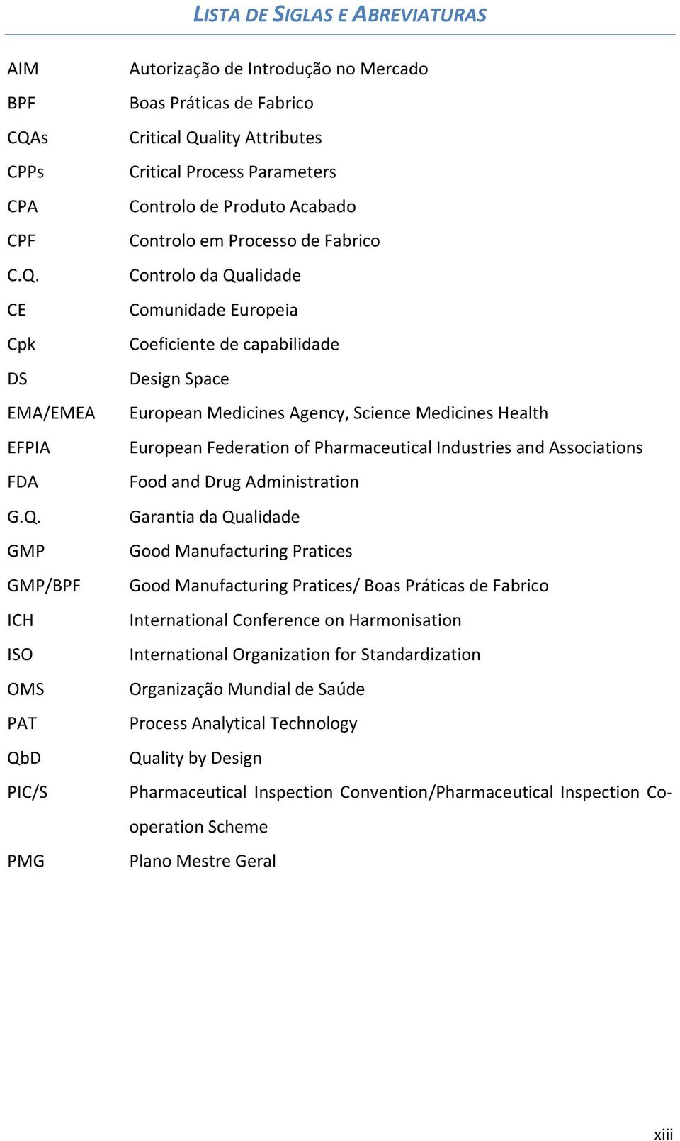 CE Cpk DS EMA/EMEA EFPIA FDA G.Q.