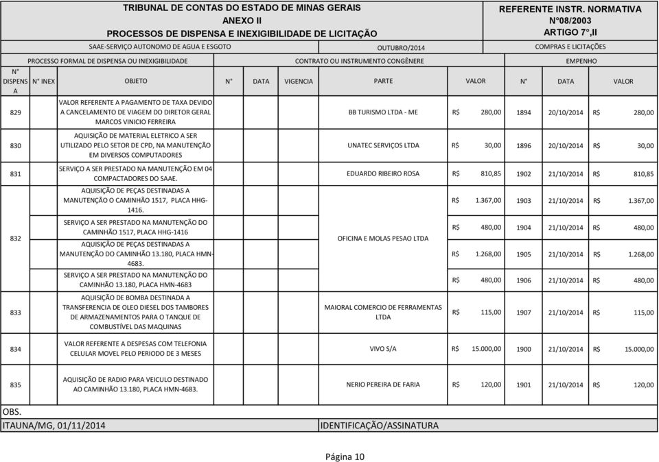 NORMATIVA N 08/2003 ARTIGO 7,II SAAE-SERVIÇO AUTONOMO DE AGUA E ESGOTO OUTUBRO/2014 COMPRAS E LICITAÇÕES N INEX OBJETO N DATA VIGENCIA PARTE VALOR N DATA VALOR VALOR REFERENTE A PAGAMENTO DE TAXA