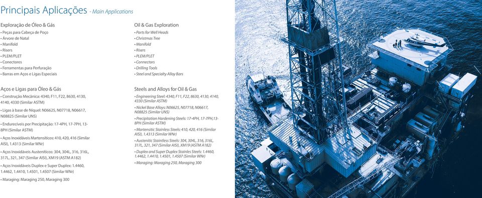 Oil & Gas Construção Mecânica: 4340, F, F, 8630, 430, 440, 4330 (Similar ) Engineering Steel: 4340, F, F, 8630, 430, 440, 4330 (Similar ) igas à base de Níquel: N0665, N0778, N0667, N0885 (Similar )