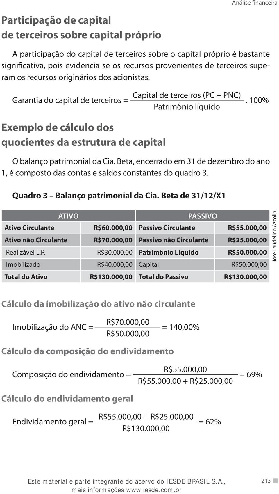 100% Exemplo de cálculo dos quocientes da estrutura de capital O balanço patrimonial da Cia. Beta, encerrado em 31 de dezembro do ano 1, é composto das contas e saldos constantes do quadro 3.