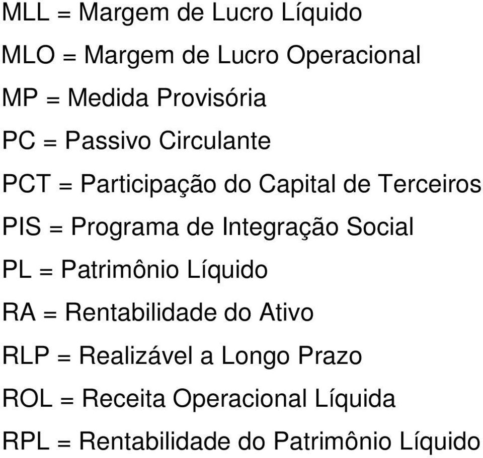 Integração Social PL = Patrimônio Líquido RA = Rentabilidade do Ativo RLP = Realizável