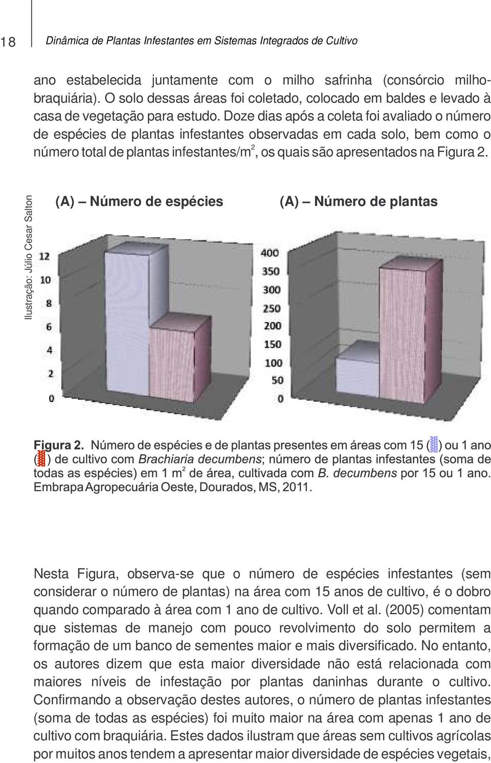 Doze dias após a coleta foi avaliado o número de espécies de plantas infestantes observadas em cada solo, bem como o 2 número total de plantas infestantes/m, os quais são apresentados na Figura 2.