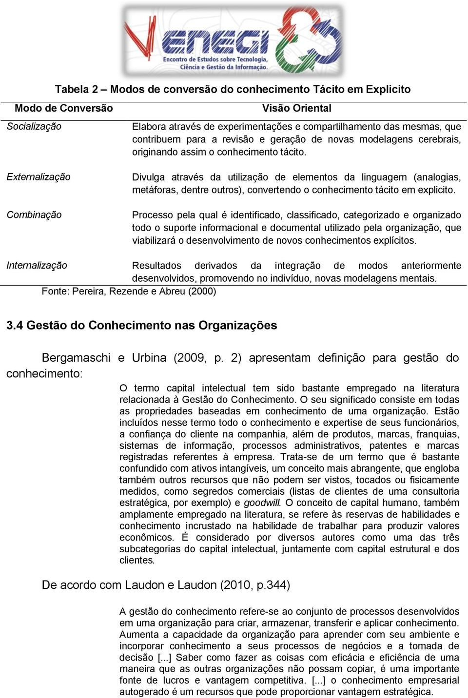 Externalização Combinação Divulga através da utilização de elementos da linguagem (analogias, metáforas, dentre outros), convertendo o conhecimento tácito em explicito.