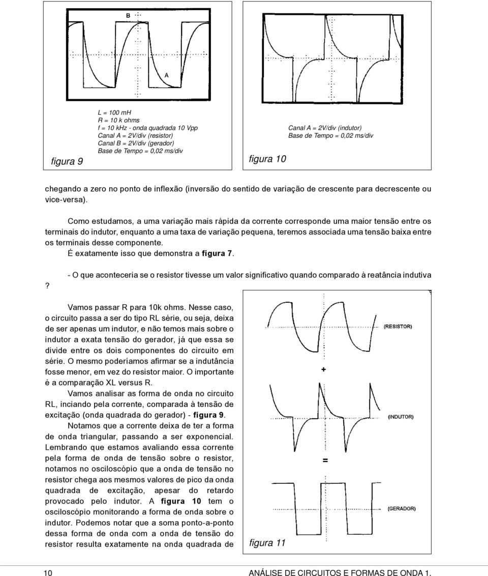 Como estudamos, a uma variação mais rápida da corrente corresponde uma maior tensão entre os terminais do indutor, enquanto a uma taxa de variação pequena, teremos associada uma tensão baixa entre os