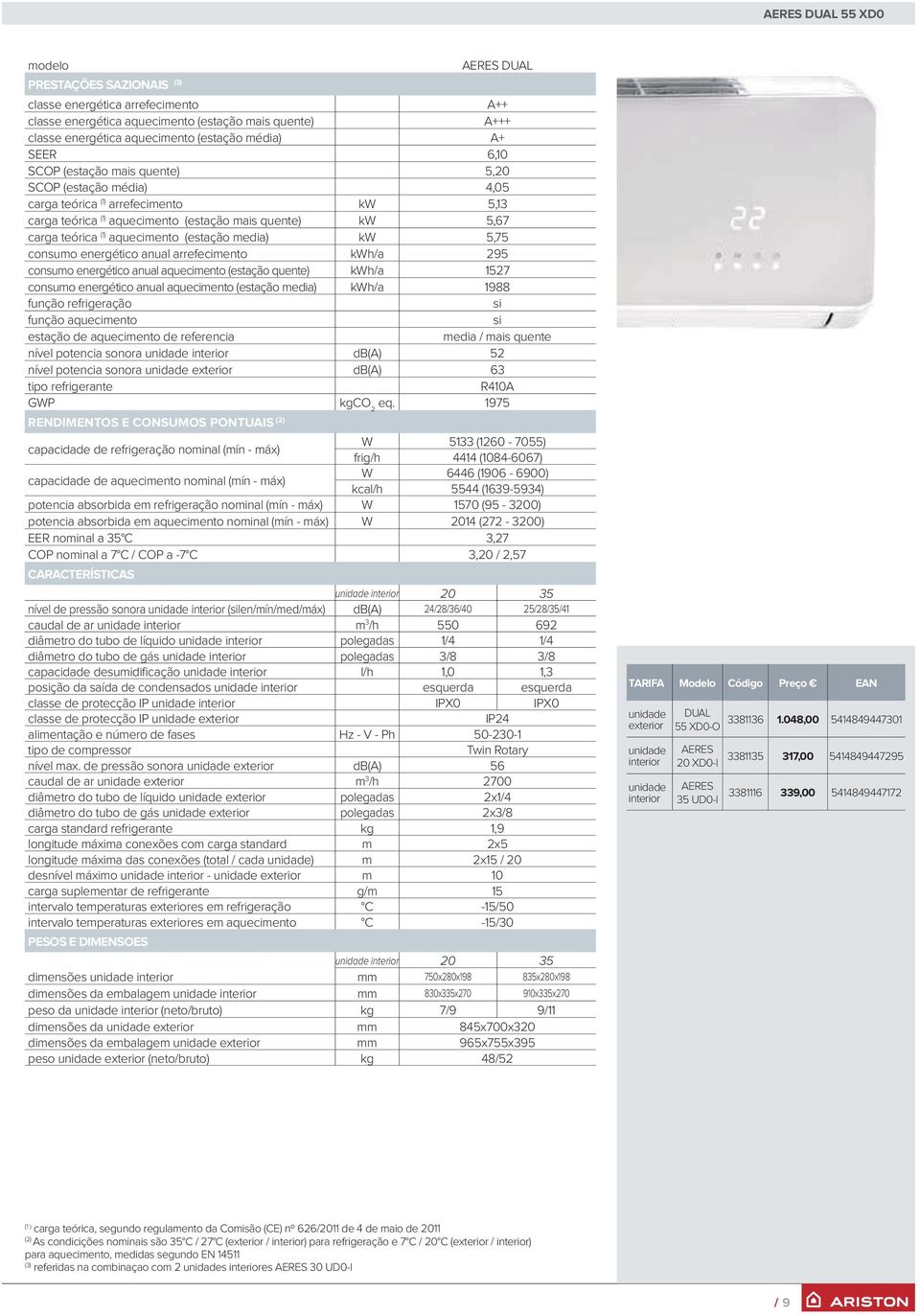 (estação media) kw 5,75 consumo energético anual arrefecimento kwh/a 295 consumo energético anual aquecimento (estação quente) kwh/a 1527 consumo energético anual aquecimento (estação media) kwh/a