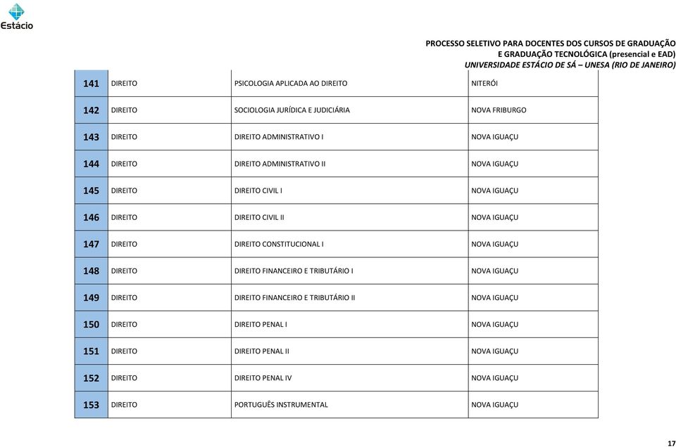 DIREITO CONSTITUCIONAL I NOVA IGUAÇU 148 DIREITO DIREITO FINANCEIRO E TRIBUTÁRIO I NOVA IGUAÇU 149 DIREITO DIREITO FINANCEIRO E TRIBUTÁRIO II NOVA IGUAÇU