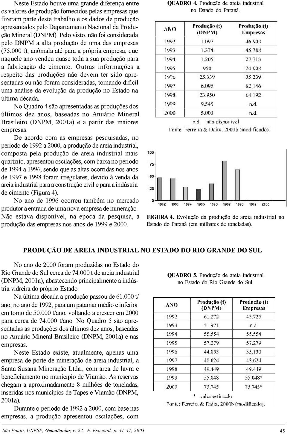 000 t), anômala até para a própria empresa, que naquele ano vendeu quase toda a sua produção para a fabricação de cimento.