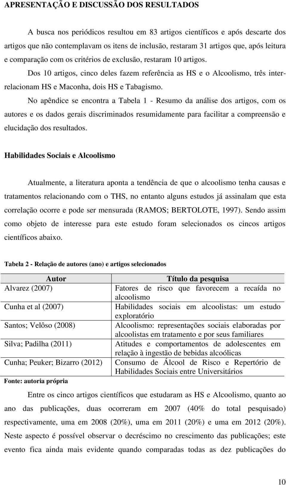 No apêndice se encontra a Tabela 1 - Resumo da análise dos artigos, com os autores e os dados gerais discriminados resumidamente para facilitar a compreensão e elucidação dos resultados.