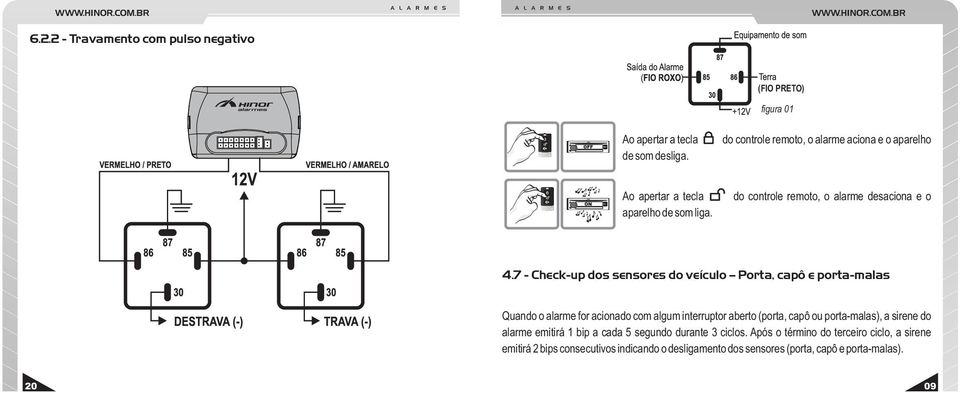 7 - Check-up dos sensores do veículo Porta, capô e porta-malas Quando o alarme for acionado com algum interruptor aberto (porta, capô ou