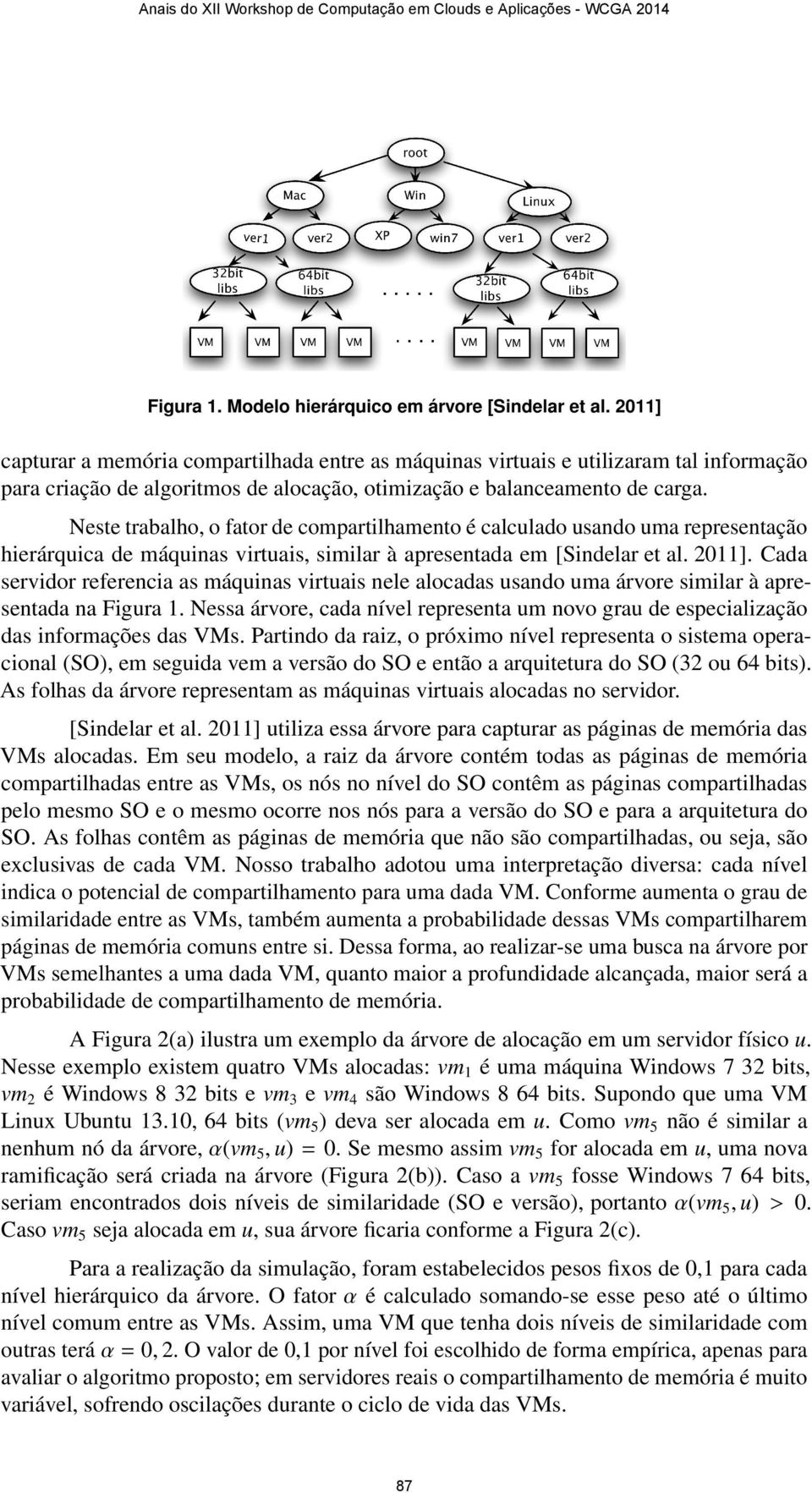 Neste trabalho, o fator de compartilhamento é calculado usando uma representação hierárquica de máquinas virtuais, similar à apresentada em [Sindelar et al. 2011].