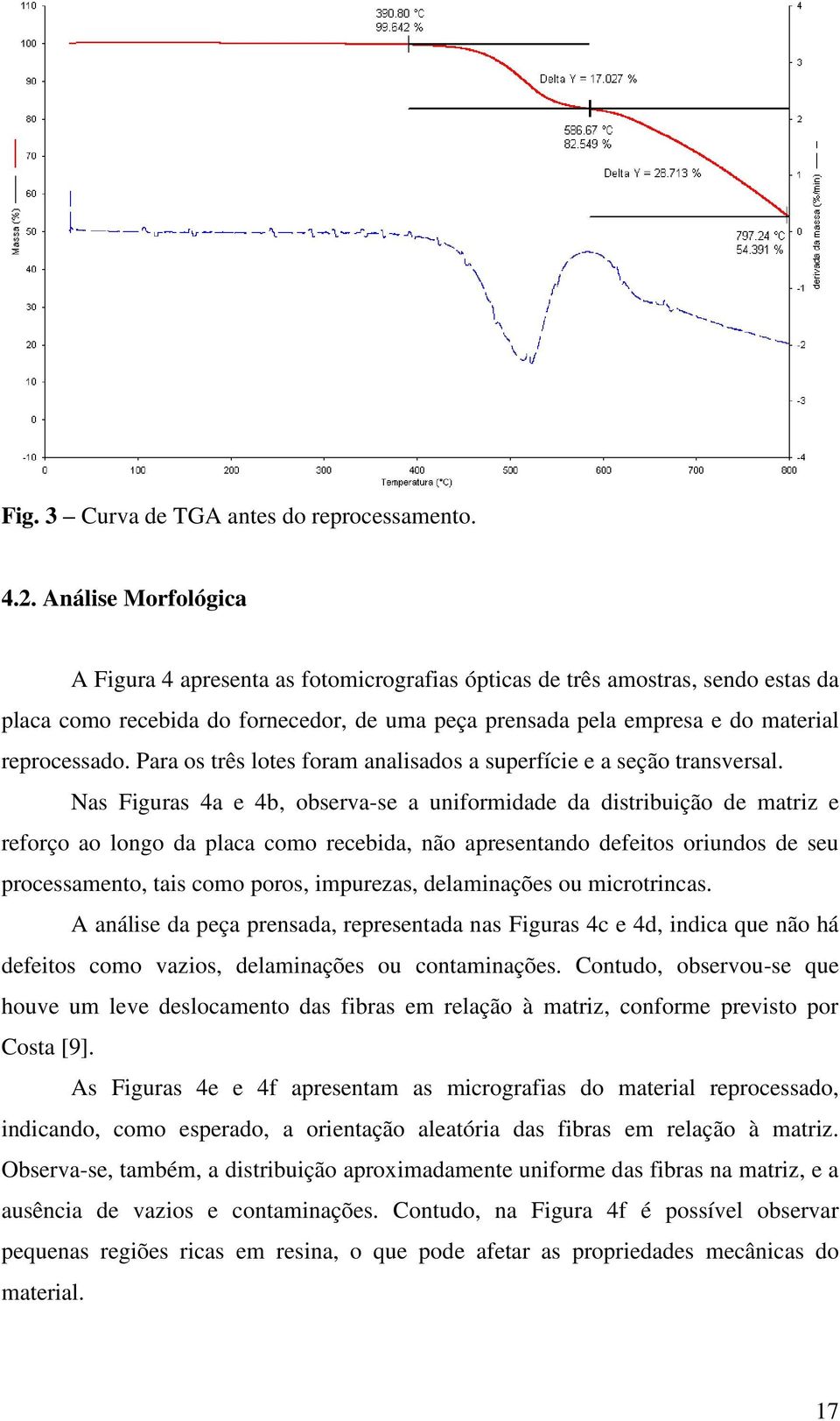 Para os três lotes foram analisados a superfície e a seção transversal.