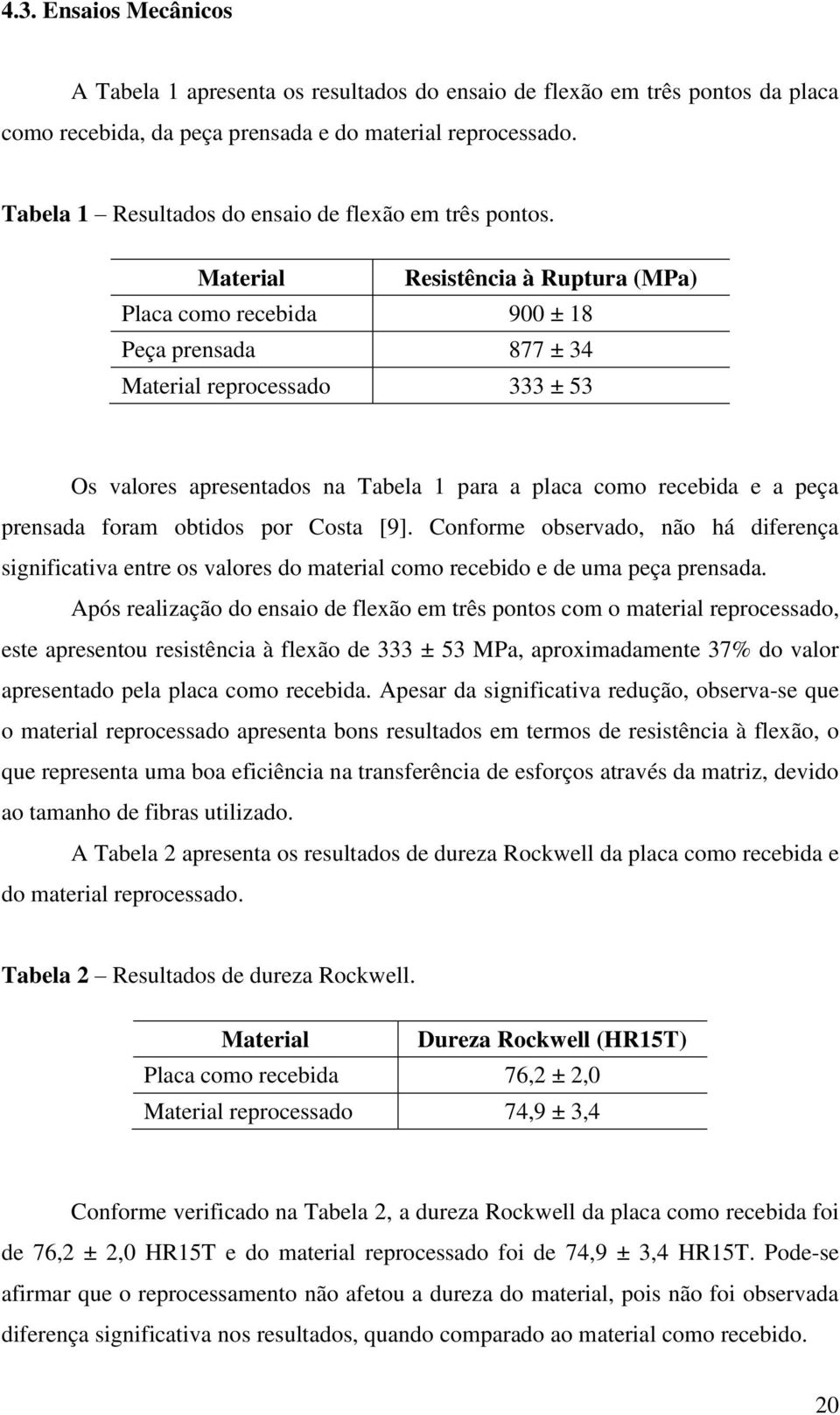 Material Resistência à Ruptura (MPa) Placa como recebida 900 ± 18 Peça prensada 877 ± 34 Material reprocessado 333 ± 53 Os valores apresentados na Tabela 1 para a placa como recebida e a peça