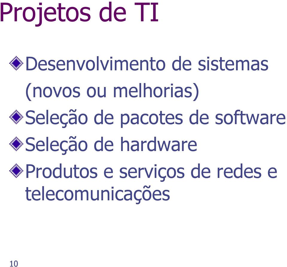 pacotes de software Seleção de hardware