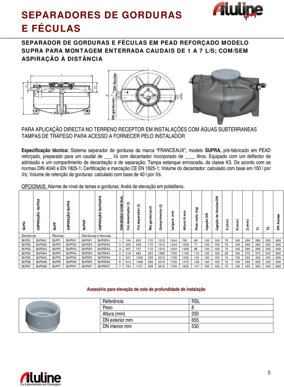 para um caudal de l/s com decantador incorporado de litros. Equipado com um deflector de admissão e um compartimento de decantação e de separação; Tampa estanque enroscada, da classe K3.