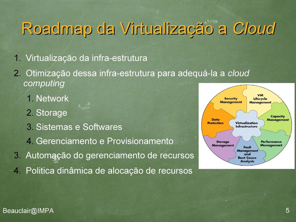 Network 2. Storage 3. Sistemas e Softwares 4.