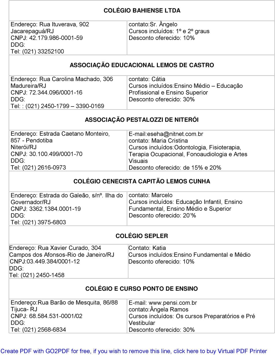 096/0001-16 Tel: : (021) 2450-1799 3390-0169 contato: Cátia Cursos incluídos:ensino Médio Educação Profissional e Ensino Superior ASSOCIAÇÃO PESTALOZZI DE NITERÓI Endereço: Estrada Caetano Monteiro,