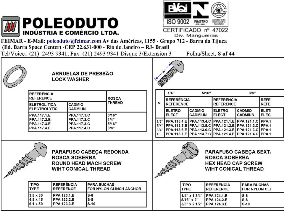 121.1.E PPA.121.2.E PPA.121.3.E PPA.121.4.E CADMIO CADMIUN PPA.121.1.C PPA.121.2.C PPA.121.3.C PPA.121.4.C REFE REFE ELETR ELEC PPA.1 PPA.