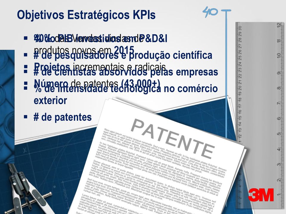 Projetos de cientistas incrementais absorvidos e radicais pelas empresas %