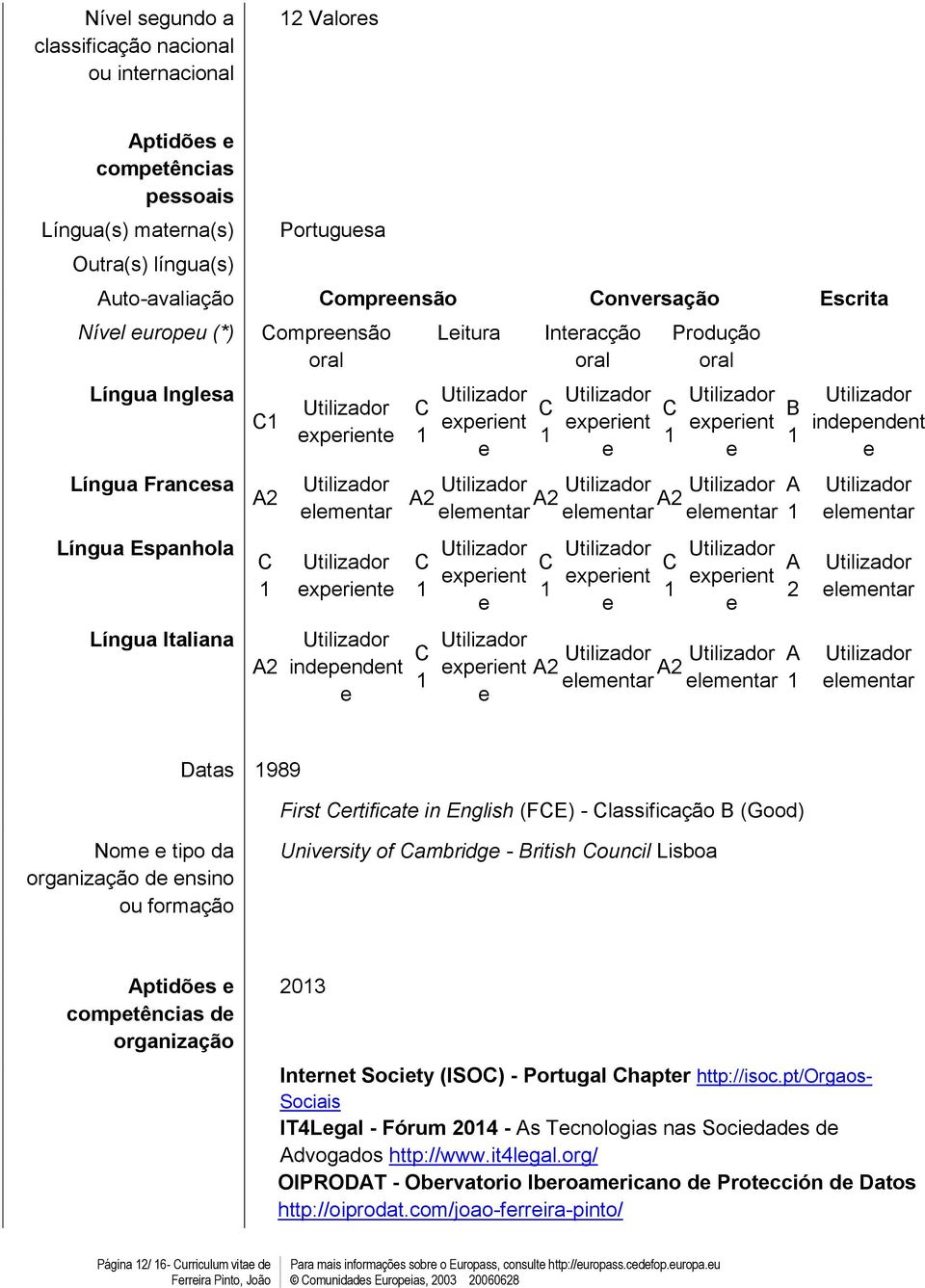 lmntar lmntar C C xprint C xprint C xprint xprint A2 A2 lmntar lmntar B A A 2 A indpndnt lmntar lmntar lmntar Datas 989 First Crtificat in English (FCE) - Classificação B (Good) Univrsity of Cambridg