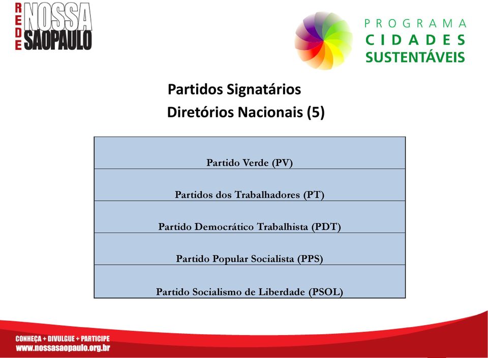 Partido Democrático Trabalhista (PDT) Partido