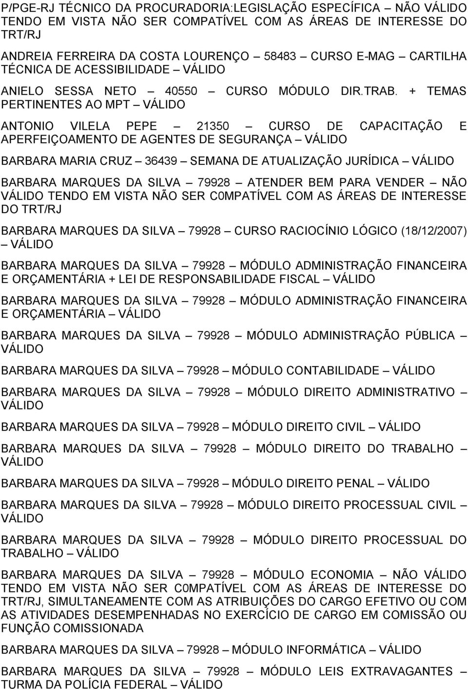 + TEMAS PERTINENTES AO MPT ANTONIO VILELA PEPE 21350 CURSO DE CAPACITAÇÃO E APERFEIÇOAMENTO DE AGENTES DE SEGURANÇA BARBARA MARIA CRUZ 36439 SEMANA DE ATUALIZAÇÃO JURÍDICA BARBARA MARQUES DA SILVA