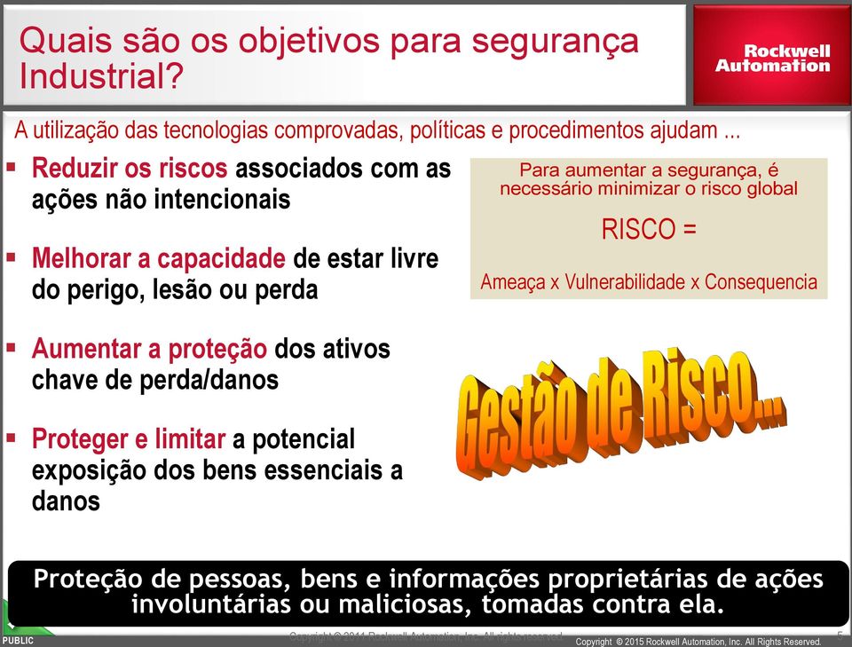 perda/danos Proteger e limitar a potencial exposição dos bens essenciais a danos Para aumentar a segurança, é necessário minimizar o risco global RISCO = Ameaça x