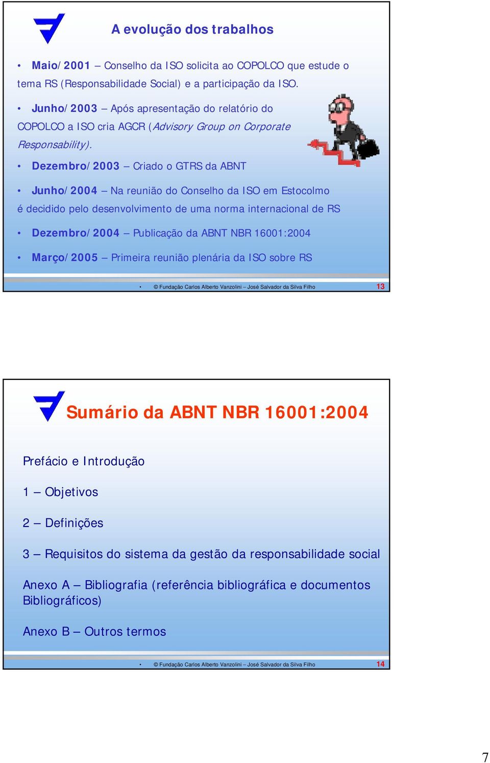 Dezembro/2003 Criado o GTRS da ABNT Junho/2004 Na reunião do Conselho da ISO em Estocolmo é decidido pelo desenvolvimento de uma norma internacional de RS Dezembro/2004 Publicação da ABNT