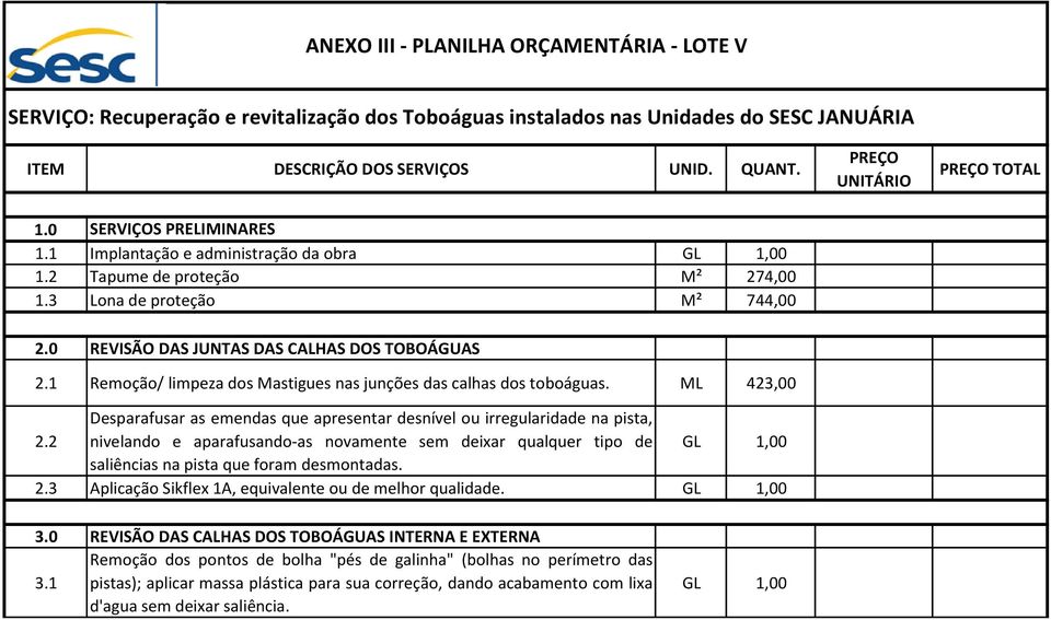 1 Remoção/ limpeza dos Mastigues nas junções das calhas dos toboáguas. ML 423,00 Desparafusar as emendas que apresentar desnível ou irregularidade na pista, 2.