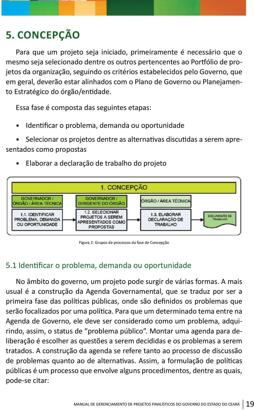 Essa fase é composta das seguintes etapas: Identificar o problema, demanda ou oportunidade Selecionar os projetos dentre as alternativas discutidas a serem apresentados como propostas Elaborar a