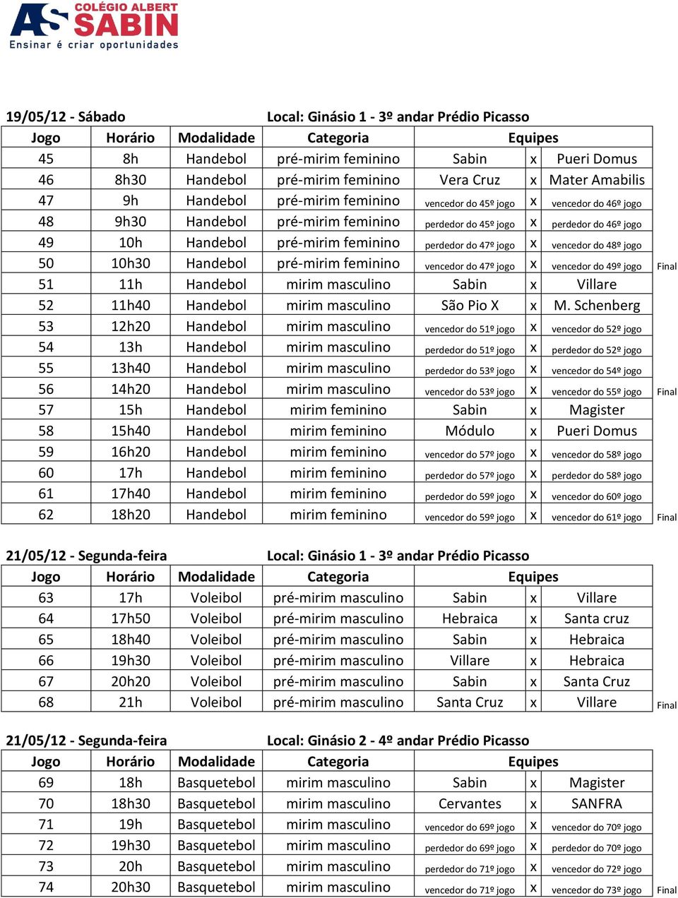 do 48º jogo 50 10h30 Handebol pré-mirim feminino vencedor do 47º jogo x vencedor do 49º jogo Final 51 11h Handebol mirim masculino x Villare 52 11h40 Handebol mirim masculino São Pio X x M.