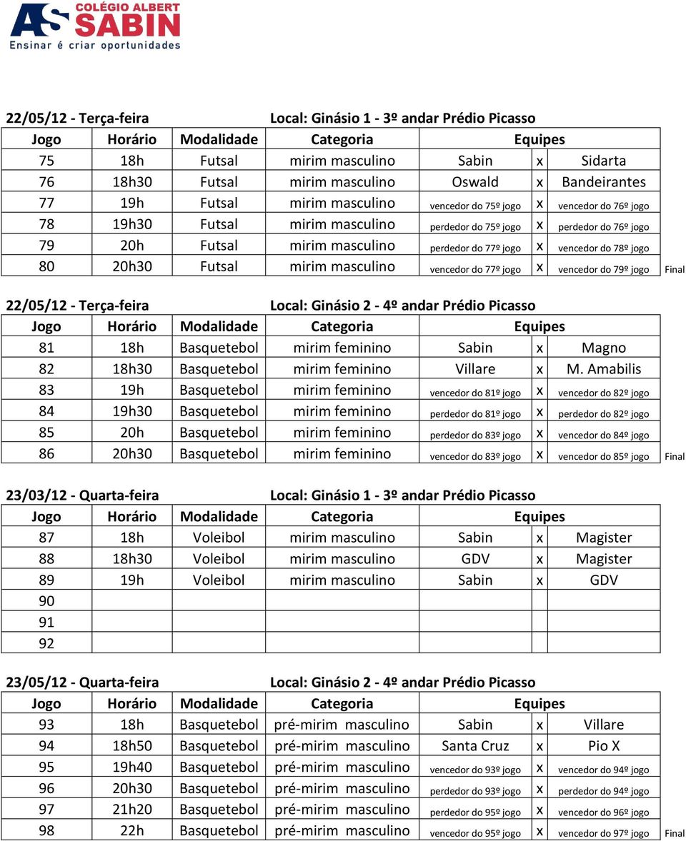 mirim masculino vencedor do 77º jogo x vencedor do 79º jogo Final 22/05/12 - Terça-feira Local: Ginásio 2-4º andar Prédio Picasso 81 18h Basquetebol mirim feminino x Magno 82 18h30 Basquetebol mirim