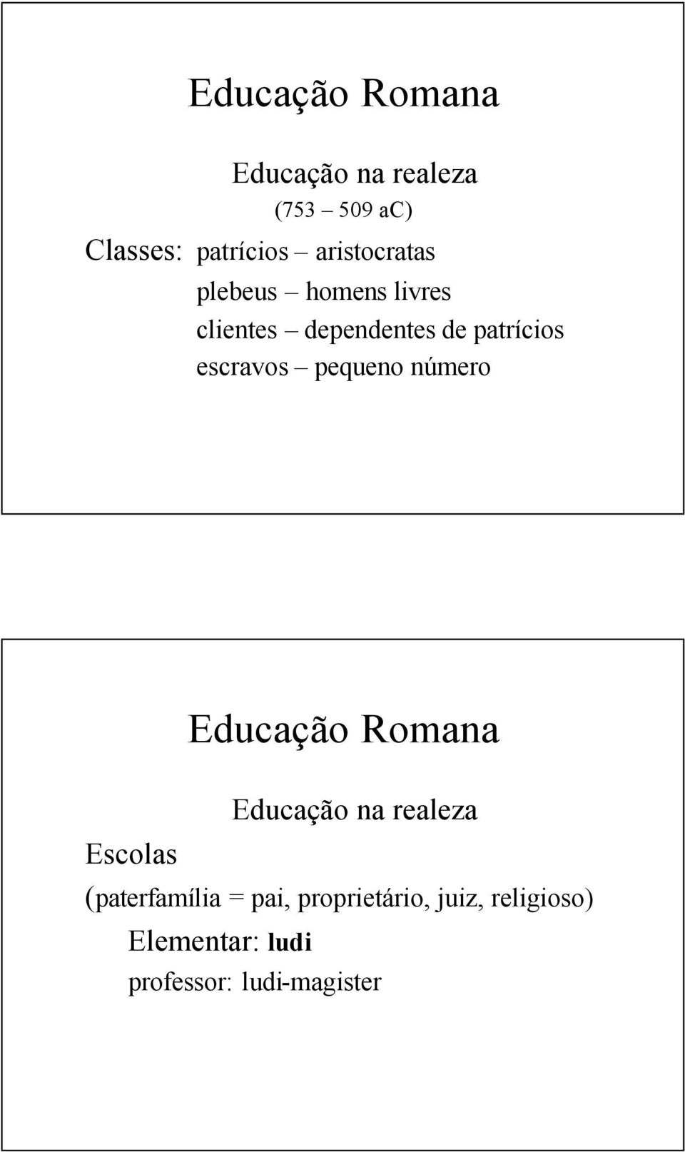 escravos pequeno número Educação Romana Educação na realeza Escolas
