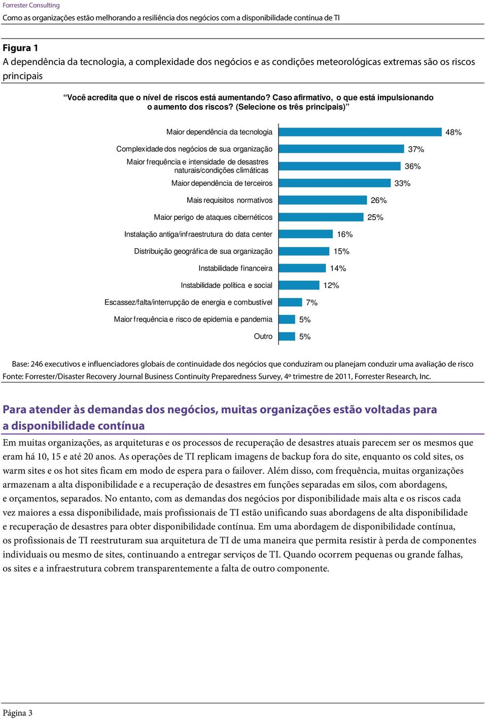 (Selecione os três principais) Maior dependência da tecnologia 48% Complexidade dos negócios de sua organização Maior frequência e intensidade de desastres naturais/condições climáticas Maior