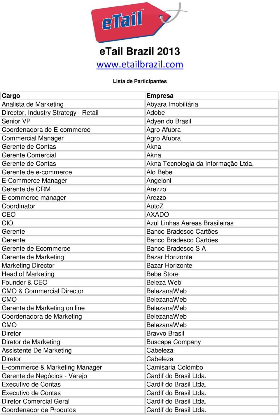 E-Commerce Manager de CRM E-commerce manager Coordinator CIO de Ecommerce Marketing Director Head of Marketing Founder & CMO & Commercial Director CMO on line Coordenadora de Marketing CMO Assistente