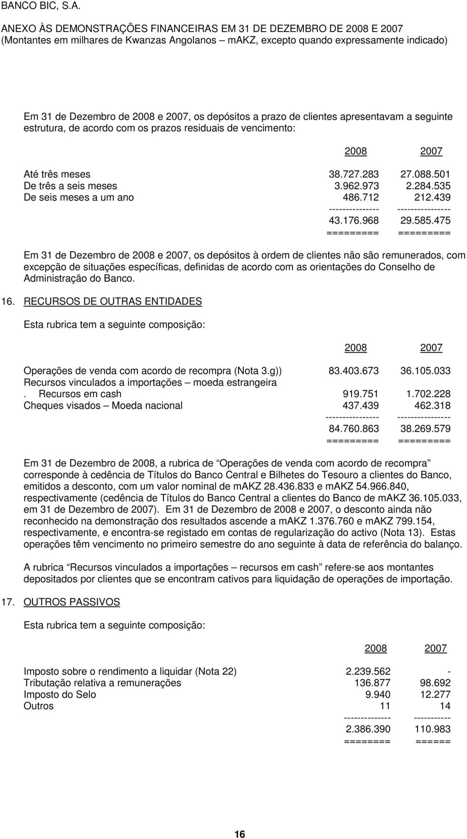 475 ========= ========= Em 31 de Dezembro de 2008 e 2007, os depósitos à ordem de clientes não são remunerados, com excepção de situações específicas, definidas de acordo com as orientações do