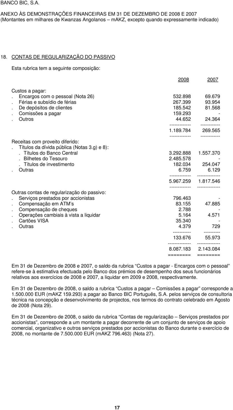 Títulos da dívida pública (Notas 3.g) e 8):. Títulos do Banco Central 3.292.888 1.557.370. Bilhetes do Tesouro 2.485.578 -. Títulos de investimento 182.034 254.047. Outras 6.759 6.