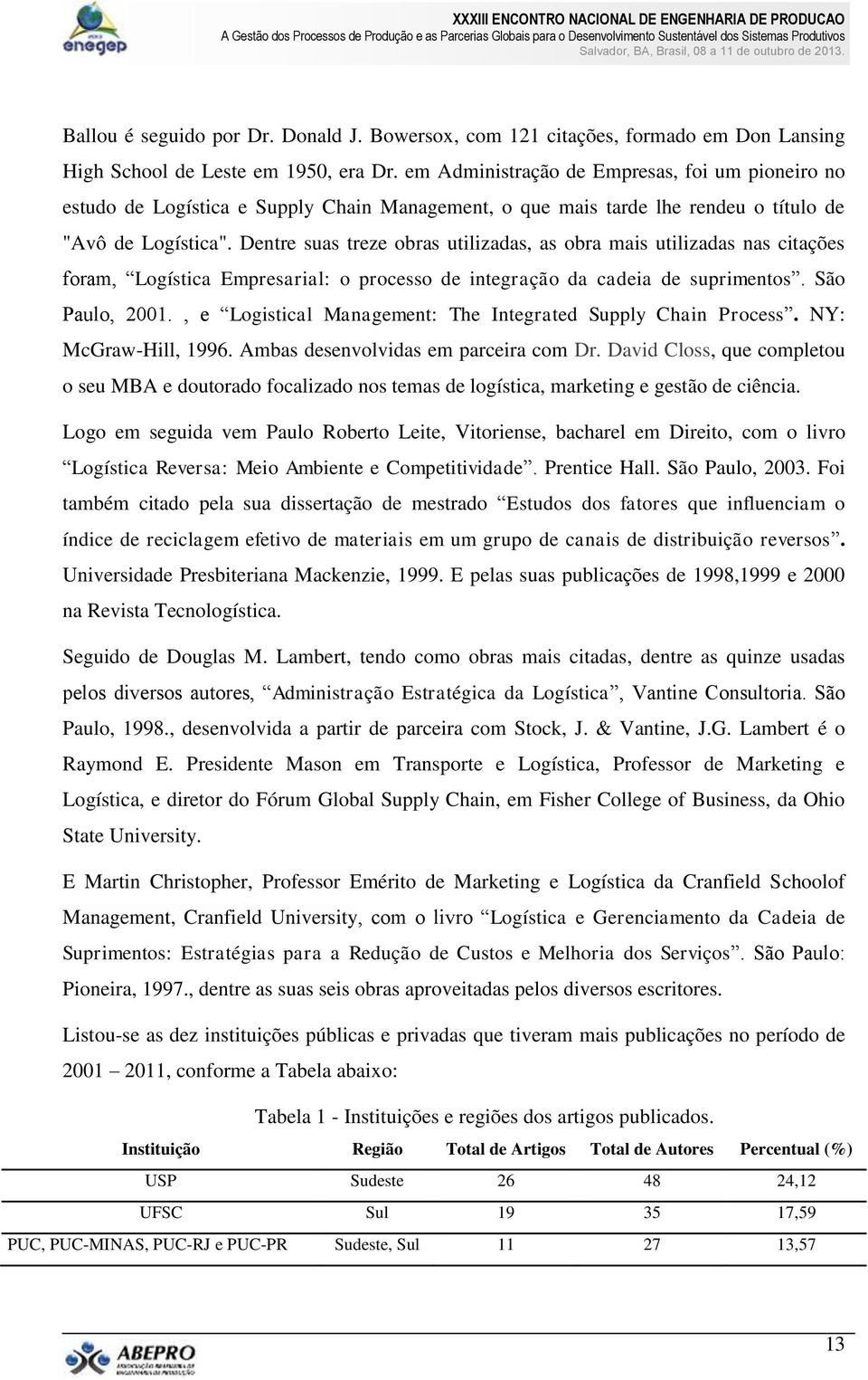 Dentre suas treze obras utilizadas, as obra mais utilizadas nas citações foram, Logística Empresarial: o processo de integração da cadeia de suprimentos. São Paulo, 2001.