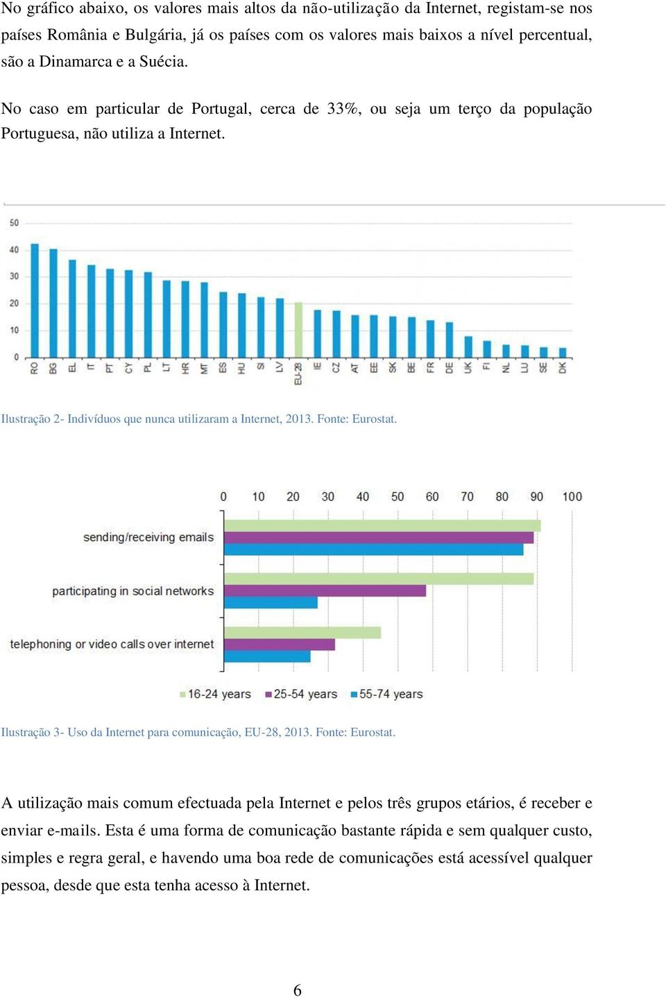 Fonte: Eurostat. Ilustração 3- Uso da Internet para comunicação, EU-28, 2013. Fonte: Eurostat.