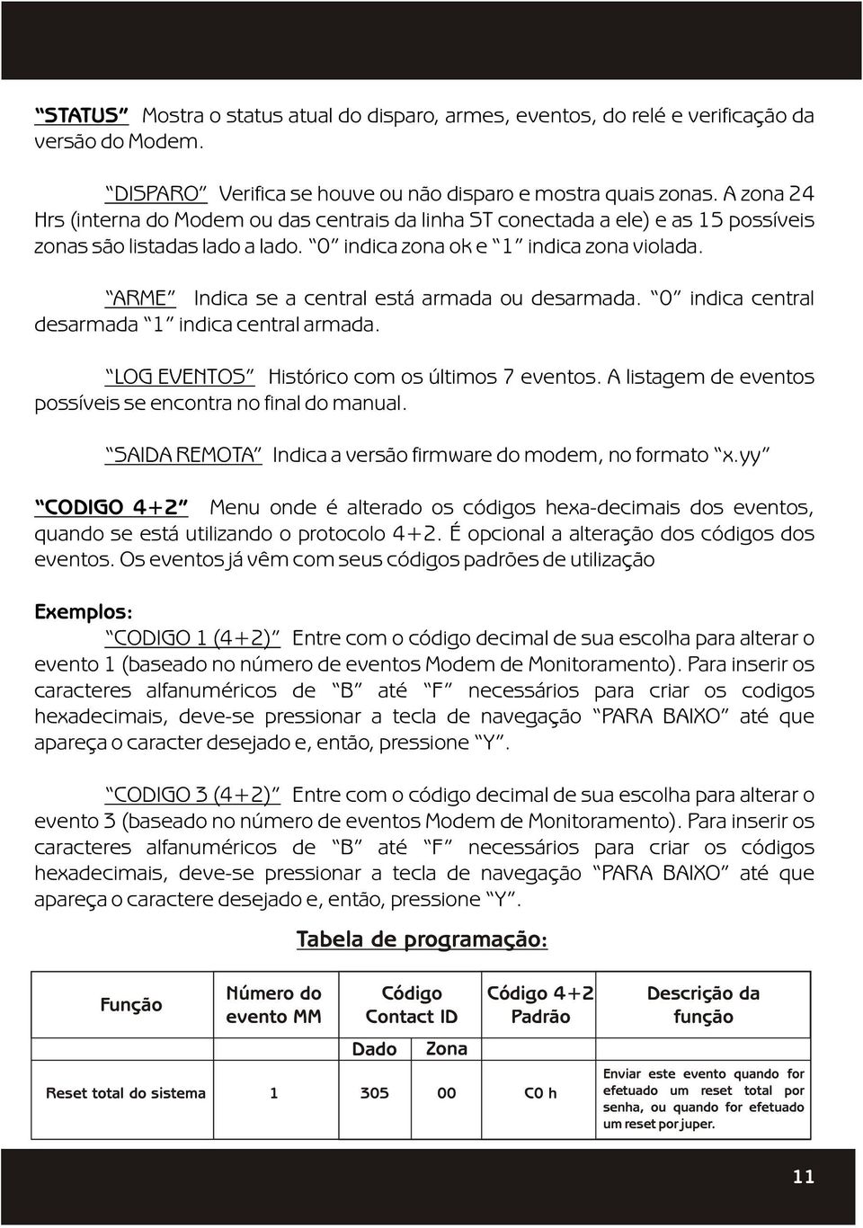 ARME Indica se a central está armada ou desarmada. 0 indica central desarmada 1 indica central armada. LOG EVENTOS Histórico com os últimos 7 eventos.