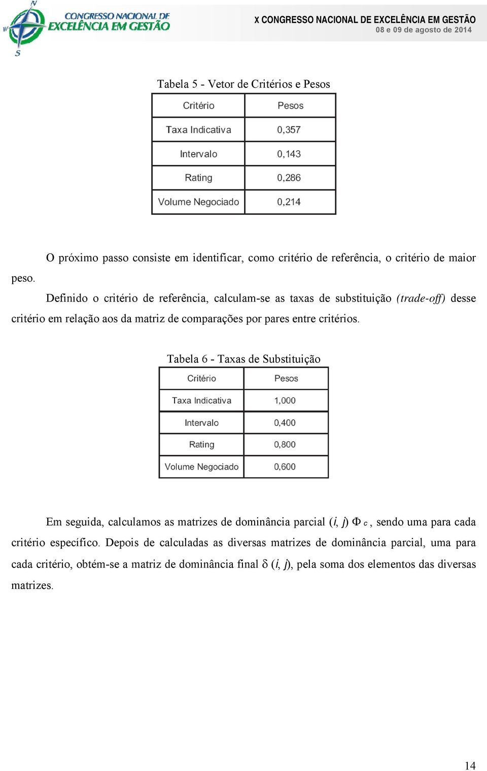 critérios. Tabela 6 - Taxas de Substituição Em seguida, calculamos as matrizes de dominância parcial (i, j) c, sendo uma para cada critério específico.