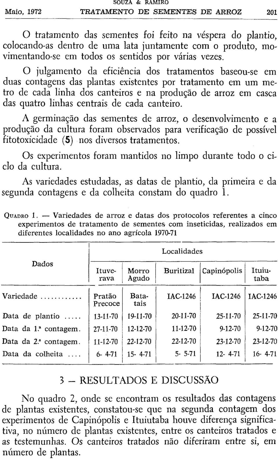 centrais de cada canteiro. A germinação das sementes de arroz, o desenvolvimento e a produção da cultura foram observados para verificação de possível fitotoxicidade (5) nos diversos tratamentos.