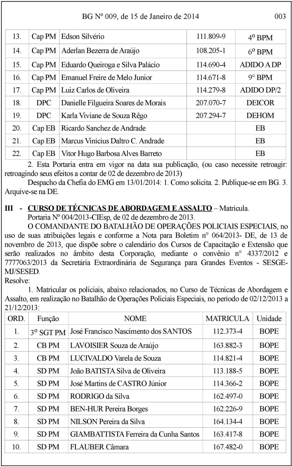 DPC Karla Viviane de Souza Rêgo 207.294-7 DEHOM 20. Cap EB Ricardo Sanchez de Andrade EB 21. Cap EB Marcus Vinícius Daltro C. Andrade EB 22. Cap EB Vitor Hugo Barbosa Alves Barreto EB 2.