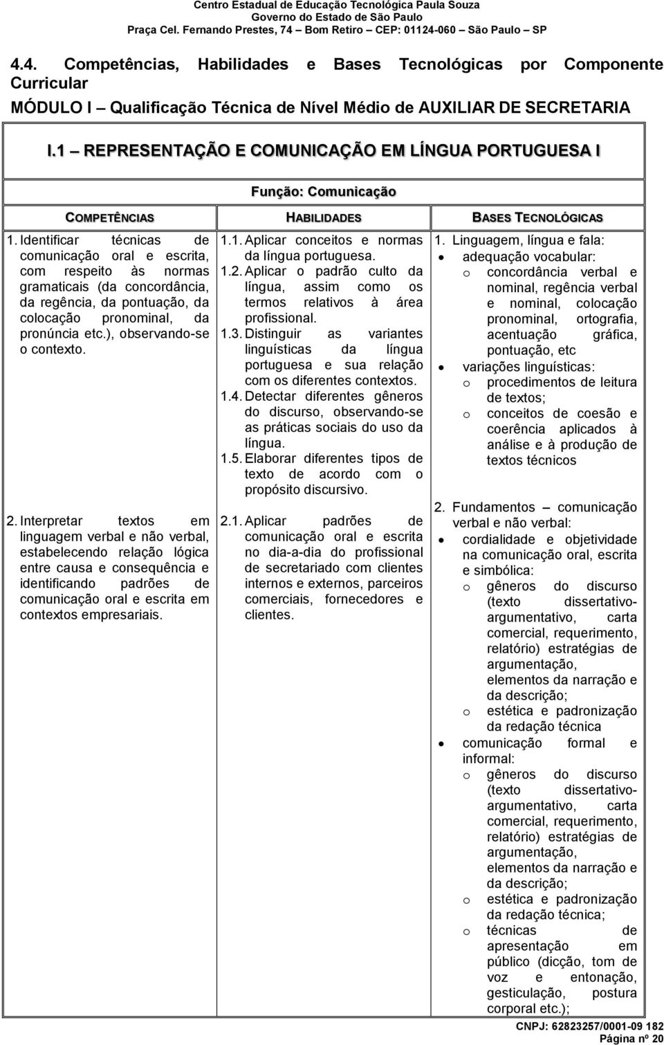 Identificar técnicas de comunicação oral e escrita, com respeito às normas gramaticais (da concordância, da regência, da pontuação, da colocação pronominal, da pronúncia etc.