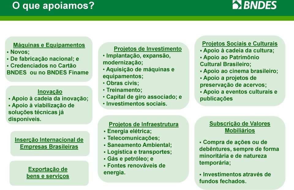 Inserção Internacional de Empresas Brasileiras Exportação de bens e serviços Projetos de Investimento Implantação, expansão, modernização; Aquisição de máquinas e equipamentos; Obras civis;