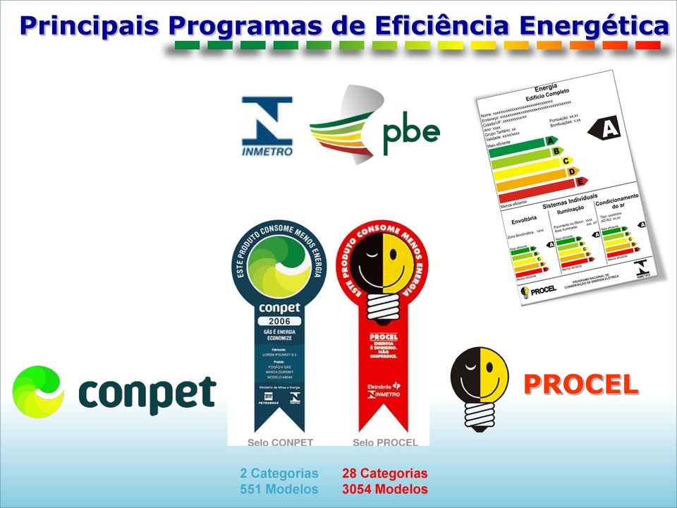 Eficiência Energética PROCEL 2