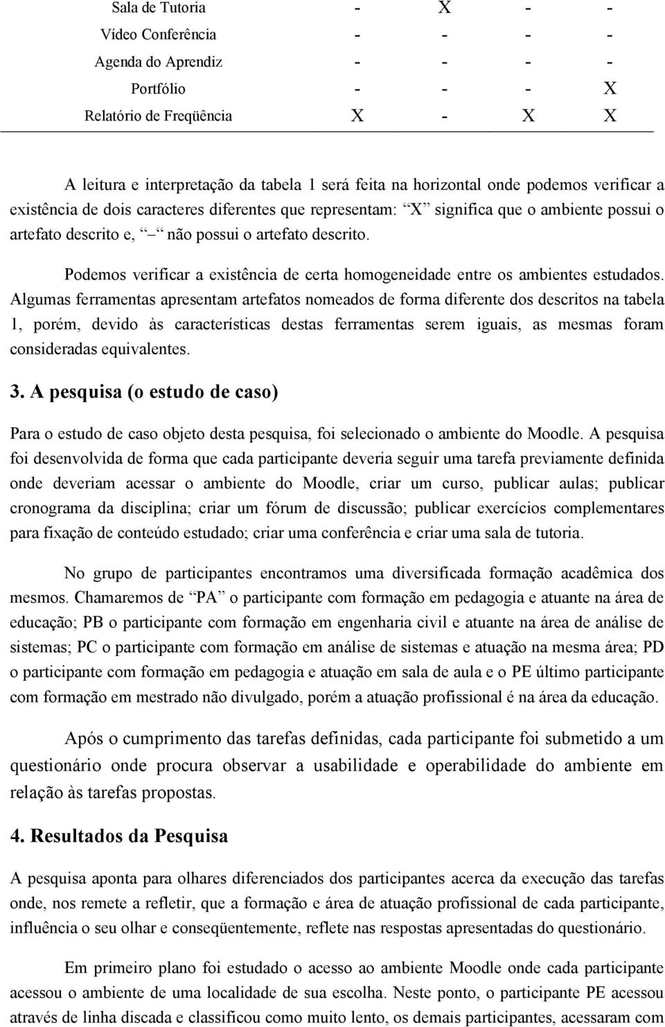 Podemos verificar a existência de certa homogeneidade entre os ambientes estudados.