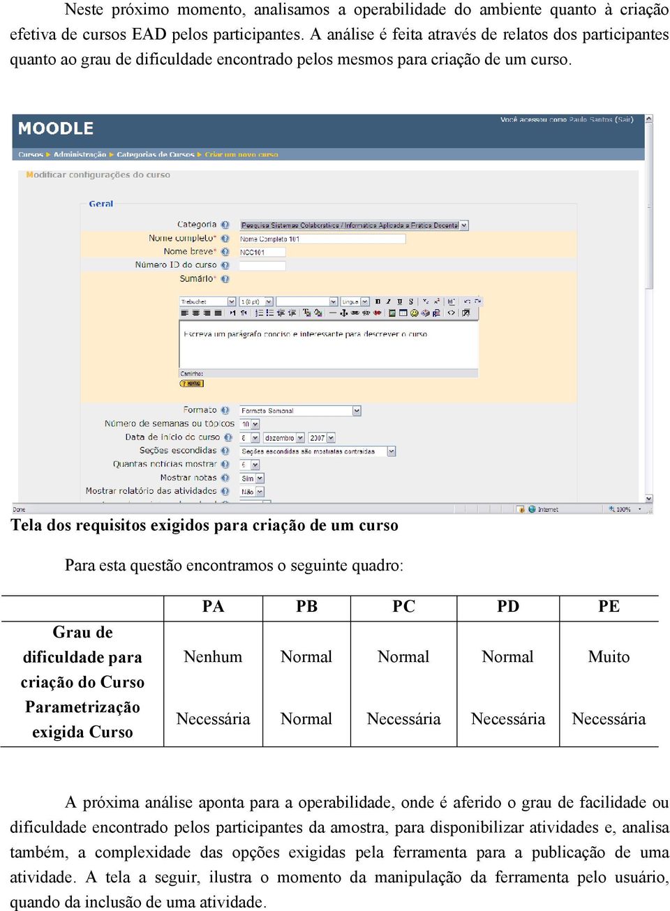 Tela dos requisitos exigidos para criação de um curso Para esta questão encontramos o seguinte quadro: Grau de dificuldade para criação do Curso Parametrização exigida Curso PA PB PC PD PE Nenhum