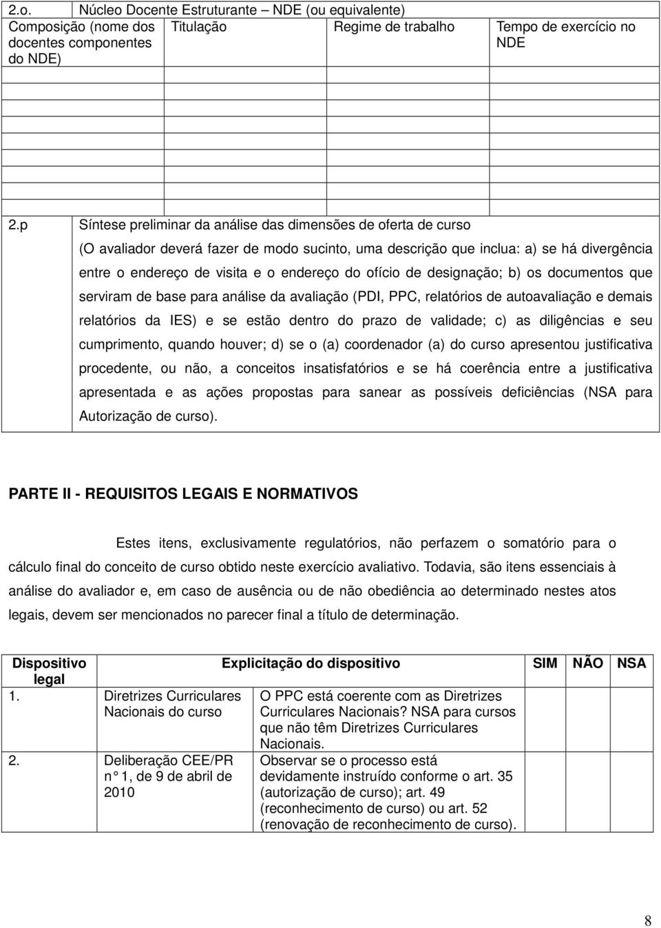 ofício de designação; b) os documentos que serviram de base para análise da avaliação (PDI, PPC, relatórios de autoavaliação e demais relatórios da IES) e se estão dentro do prazo de validade; c) as